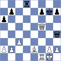 Aigner - Buker (chess.com INT, 2024)