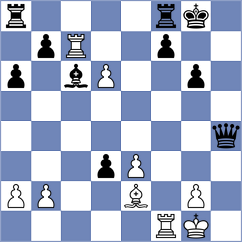Delgadillo - Guevara Sanchez (Chess.com INT, 2021)