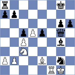 Sobek - Emeliantsev (chess.com INT, 2025)