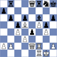 Anastasijevic - Raisanen (Subotica, 2007)