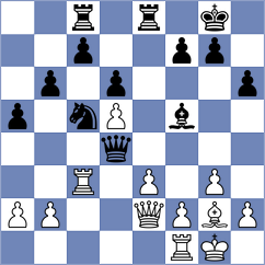 Todorovic - Altman (chess.com INT, 2022)