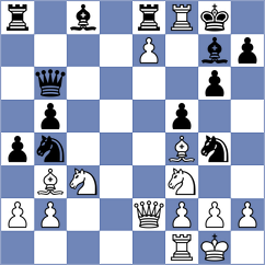 Tobak - Uyanga (chess.com INT, 2024)