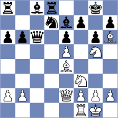 Shipov - Mustafayev (chess.com INT, 2021)