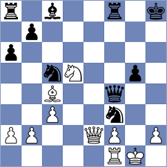 Vakhlamov - Martinez Alcantara (chess.com INT, 2023)