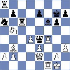 Zhigalko - Dinu (chess.com INT, 2024)