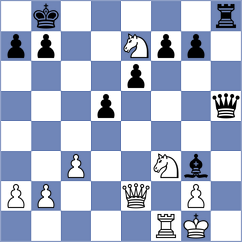 Ahn - Pakleza (chess.com INT, 2025)