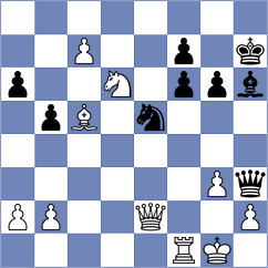 Khaniuchenko - Pogrebinska (Kiev, 2004)