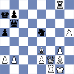 Malka - Andreassen (chess.com INT, 2022)