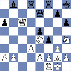 Erdos - Vea (chess.com INT, 2024)