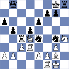 Ferey - Shandrygin (chess.com INT, 2025)