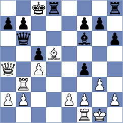Sindarov - Bressy (chess.com INT, 2025)