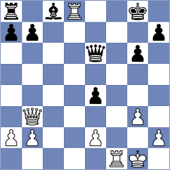 Cheung - Woolf (Rhodes GRE, 2024)