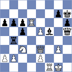 Zueger - Cherniaev (Leukerbad, 2011)