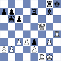 Perea Fruet - Csonka (chess.com INT, 2024)