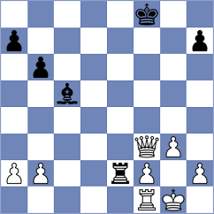 Levine - Petrovic (chess.com INT, 2022)