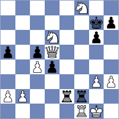 Domingo Nunez - Haitin (chess.com INT, 2023)