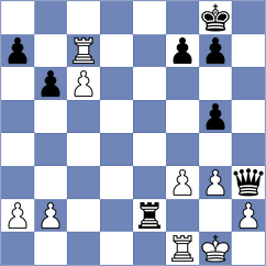 Luong Phuong Hanh - Lopez Idarraga (chess.com INT, 2024)