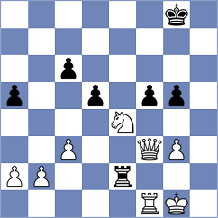 Olsson - Heinemann (chess.com INT, 2023)