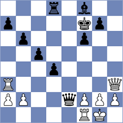 Klukin - Dann (chess.com INT, 2025)