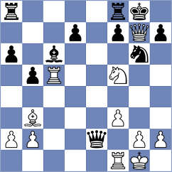 Ciuffoletti - Yonal (chess.com INT, 2023)
