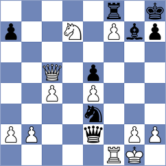 Meng - Ferriz Barrios (chess.com INT, 2024)