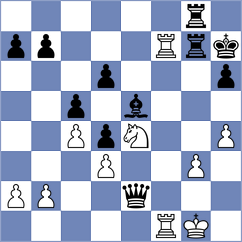 Garcia De Dios - Sadykov (Chess.com INT, 2020)