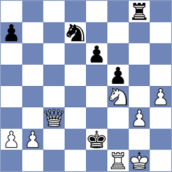 Kadric - Maly (Chess.com INT, 2020)