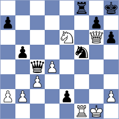 Bashilin - Indjic (chess.com INT, 2022)