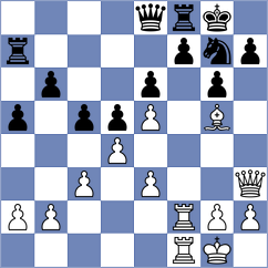 Le Tuan Minh - Haring (chess.com INT, 2021)