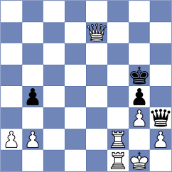 Ermolaev - Chelly (chess.com INT, 2025)