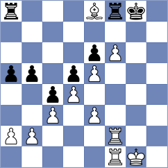 Gimenez Saiz - Gimenez Ruiz (Spain, 2004)