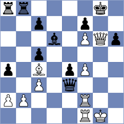 Binder - Schuster (Bad Wildbad, 1999)