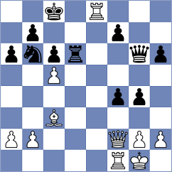 Macicek - Jambor (Frydek Mistek, 2002)