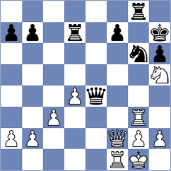 Oliveira - Kukhmazov (Chess.com INT, 2021)