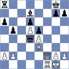 Pepino - Rodriguez (chess.com INT, 2024)