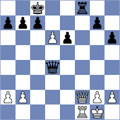 Lashkin - Karaev (chess.com INT, 2024)