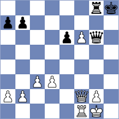 Christensen - Tandrup (Vanlose, 2002)
