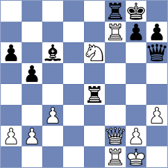 Lavrov - Klek (Chess.com INT, 2021)