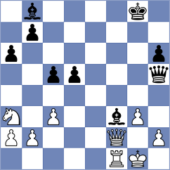 Nguyen - Do Carmo (chess.com INT, 2025)