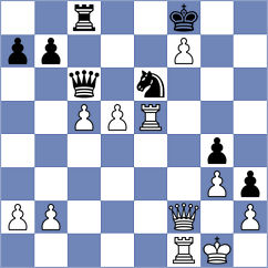 Kolmagorov - Buscar (chess.com INT, 2024)