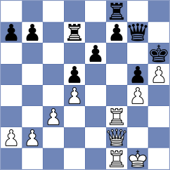 De Winter - Wartiovaara (chess.com INT, 2025)