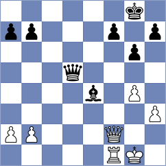 Bolourchifard - Esmeraldas Huachi (chess.com INT, 2024)