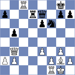 Figorito - Cramling Bellon (chess.com INT, 2025)