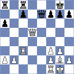Piddubna - Palacio (chess.com INT, 2024)