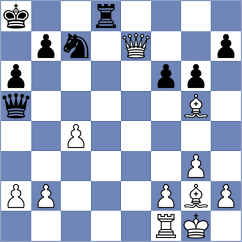 Christiansen - Rasti (chess.com INT, 2025)