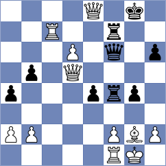Shuvalov - Valle Maytin (Chess.com INT, 2021)