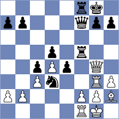 Hernandez - Huynh Lam Binh Nguyen (chess.com INT, 2025)