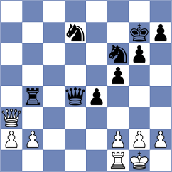 Schiller - Froemming (Germany, 1996)