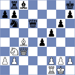 Dehtiarov - Barbashin (chess.com INT, 2022)