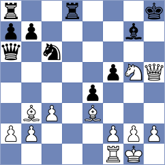 Asensio Ramos - Szczepanek (chess.com INT, 2024)